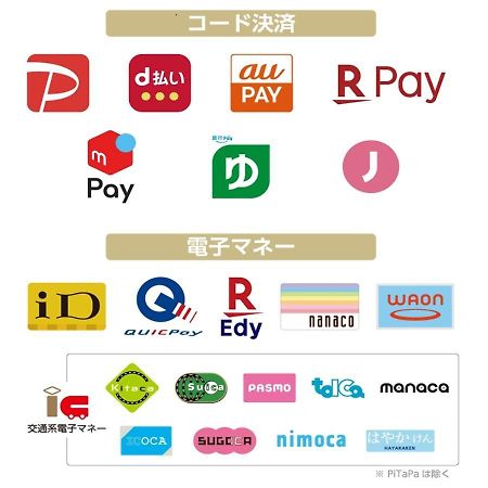 Apa Hotel Sendai Eki Itsutsubashi Екстер'єр фото