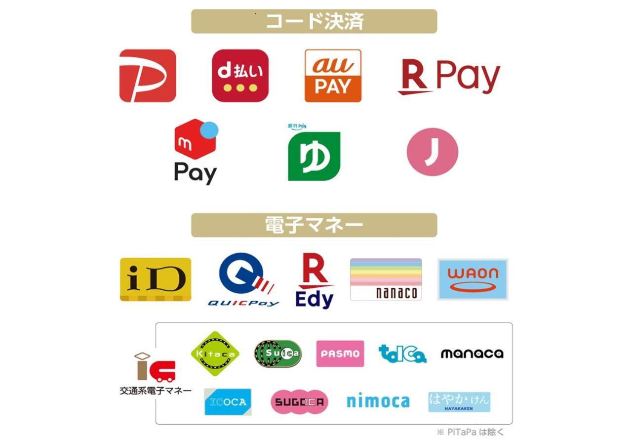 Apa Hotel Sendai Eki Itsutsubashi Екстер'єр фото